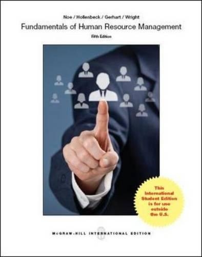 Fundamentals of Human Resource Management