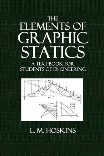 The Elements of Graphic Statics