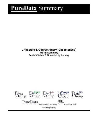 Chocolate & Confectionery (Cacao based) World Summary