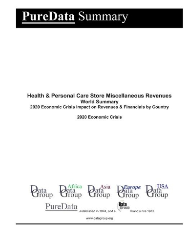 Health & Personal Care Store Miscellaneous Revenues World Summary