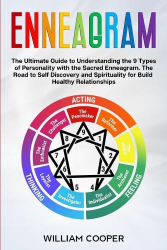 Enneagram