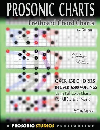 Fretboard Chord Charts for Guitar: (English)