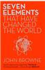 Seven Elements That Have Changed The World