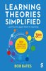 Learning Theories Simplified: ...and How to Apply Them to Teaching