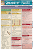 Chemistry Equations & Answers: A Quickstudy Laminated Reference Guide