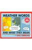 Weather Words and What They Mean