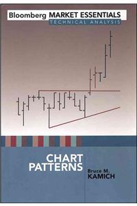 Chart Patterns