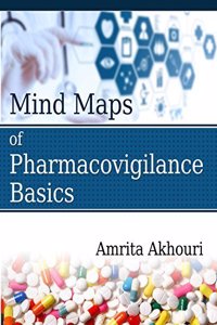 Mind Maps of Pharmacovigilance Basics