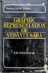 A Graphic Representation of Vedanta Sara - Teaching Aid for Vedanta