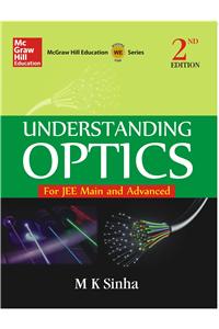 Understanding Optics