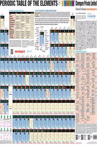 Chempure Pvt Ltd - Periodic Table of the Elements Printed on DuPont? Tyvek®. Tear Water & Deformation Resistant, Light Weight Strong Flexible & Recyclable. Glue tape included. Updated Edition. A2 Size