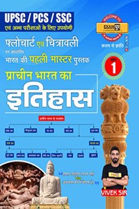 EXAMà¤ªà¥�à¤° FLOWCHART PRACHIN BHARAT KA ITIHAS (PART -1) (à¤«à¥�à¤²à¥‹à¤šà¤¾à¤°à¥�à¤Ÿ à¤ªà¥�à¤°à¤¾à¤šà¥€à¤¨ à¤­à¤¾à¤°à¤¤ à¤•à¤¾ à¤‡à¤¤à¤¿à¤¹à¤¾à¤¸) FOR UPSC/PCS/SSC/ALL COMPETITIVE EXAM