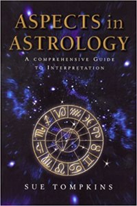 Aspects in Astrology