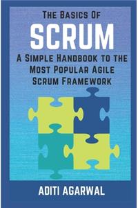 The Basics of SCRUM