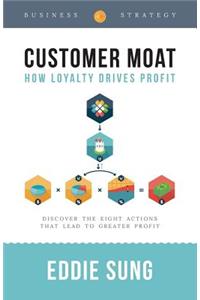 Customer Moat