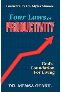 Four Laws of Productivity