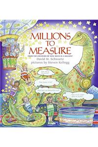 Millions to Measure