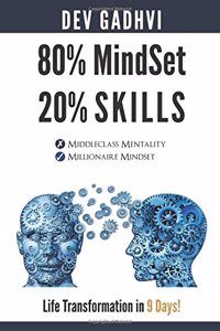 80%Mindset 20%Skills