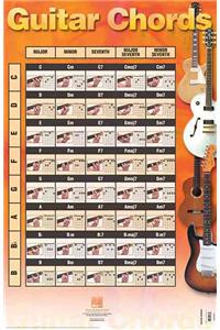 Guitar Chords Poster