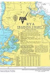 RYA Training Chart