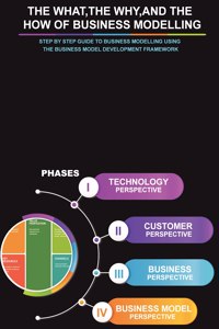 The What, the Why, and the How of Business Modelling: Step by Step Guide to Business Modelling using the Business Model Development Framework. Includes sample case study.