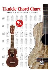 Ukulele Chord Chart: A Chart of All the Basic Chords in Every Key