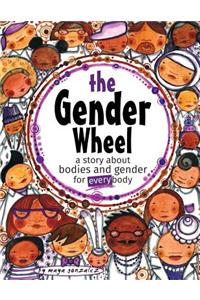 Gender Wheel