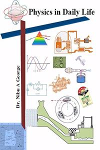 Physics In Daily Life