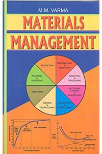 Materials Management