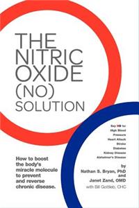 Nitric Oxide (NO) Solution