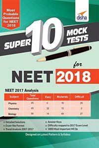Super 10 Mock Tests for NEET 2018