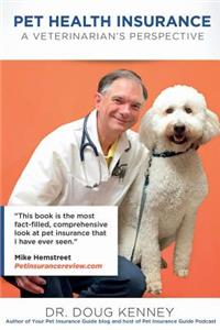 Pet Health Insurance