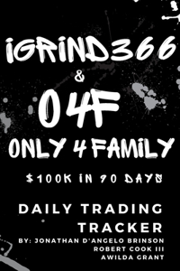 O4F - $100k in 90 Days Trading Tracker: Tracking Pairs traded in the Foreign Exchange Market