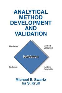 Analytical Method Development and Validation