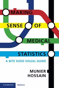 Making Sense of Medical Statistics: A Bite Sized Visual Guide