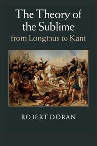 Theory of the Sublime from Longinus to Kant