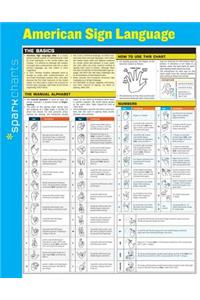 American Sign Language Sparkcharts