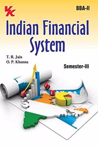 Indian Financial System Bba 2Nd Year Semester-Iii Gndu University (2020-21) Examination