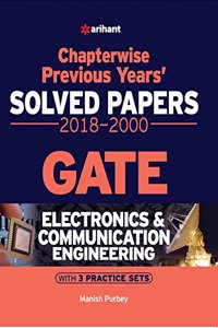 Electronics and Communication Engineering Solved Papers GATE 2019