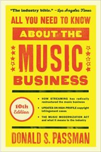 All You Need to Know about the Music Business