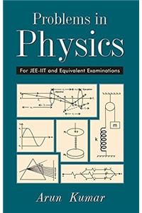 Problems in Physics: For Jee-Iit and Equivalent Examinations (Vol. 1)