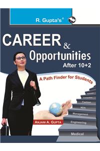 Career & Opportunities After 10+2: CAREER DIRECTORIES