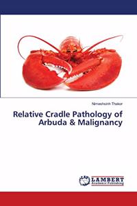 Relative Cradle Pathology of Arbuda & Malignancy