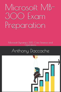 Microsoft MB-300 Exam Preparation