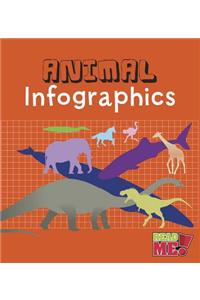 Animal Infographics