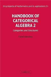 Handbook of Categorical Algebra