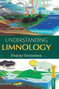 Understanding Limnology