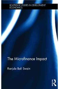 Microfinance Impact