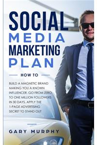 Social Media Marketing Plan How To