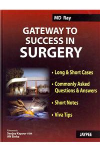 Gateway to Success in Surgery